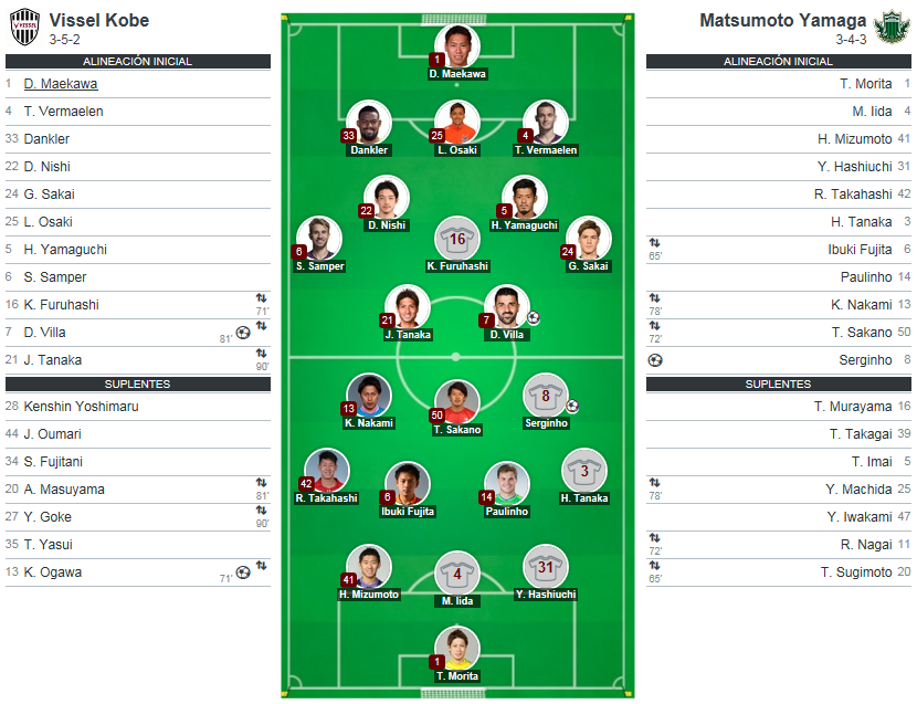 MATSUMOTO 3 MATSUMOTO 3