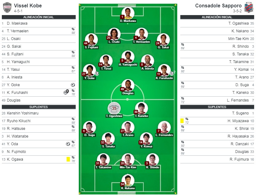 Consadole 3 Consadole 3