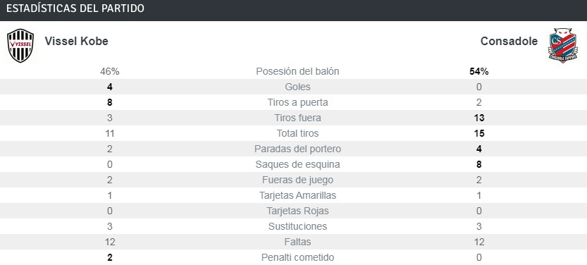 consadole 4 consadole 4