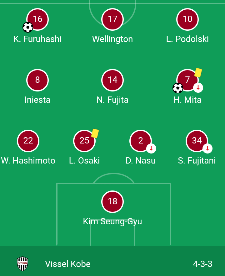 KAWASAKI FRONTALE RESULTADO ALINEACION KAWASAKI FRONTALE RESULTADO ALINEACION