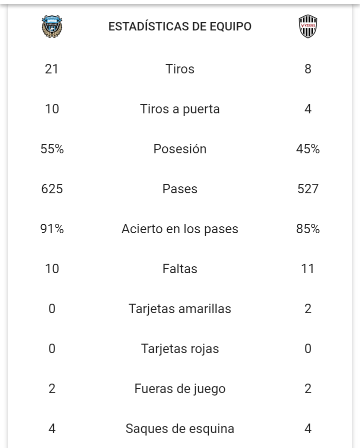 KAWASAKI FRONTALE RESULTADO ESTAD KAWASAKI FRONTALE RESULTADO ESTAD