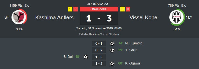 KASHIMA RESULTADO KASHIMA RESULTADO