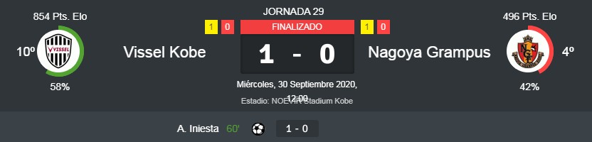 nag resuktado