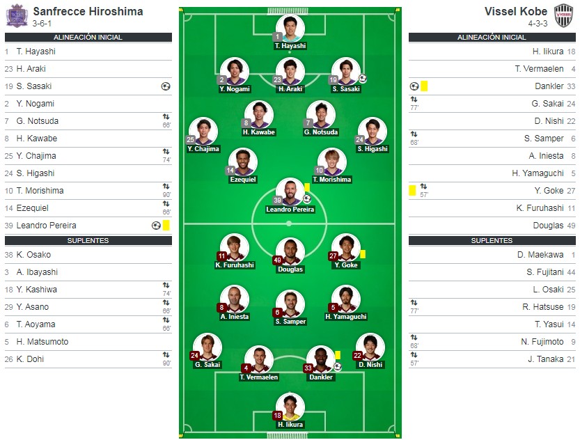 sanfrencce 3 sanfrencce 3