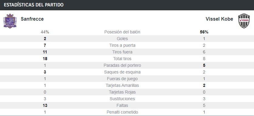 sanfrencce 4 sanfrencce 4