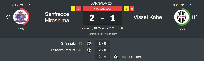 sanfrencce 2 sanfrencce 2